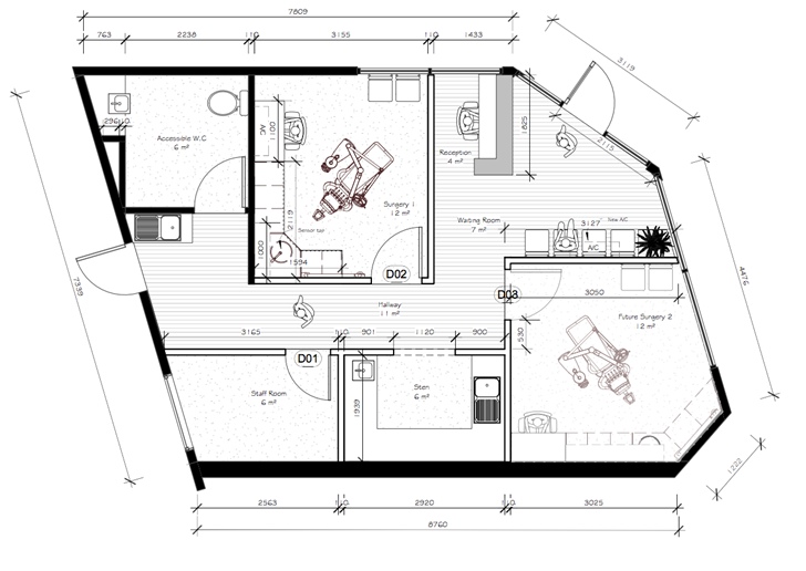 dental clinic planning consultants